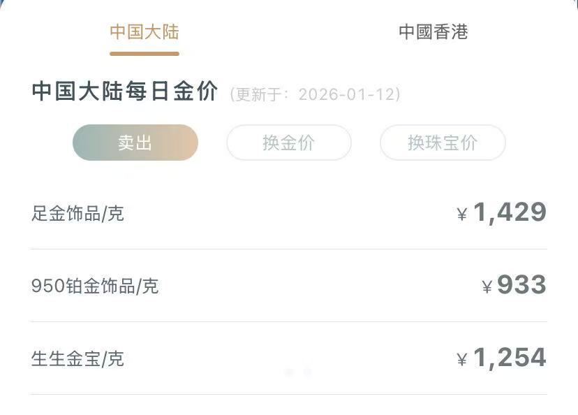贵金属板块集体爆发！现货黄金首度突破4600美元关口，降息预期+地缘风险双重驱动