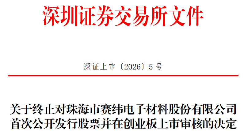 珠海赛纬终止创业板IPO 原拟募资10亿元招商证券保荐