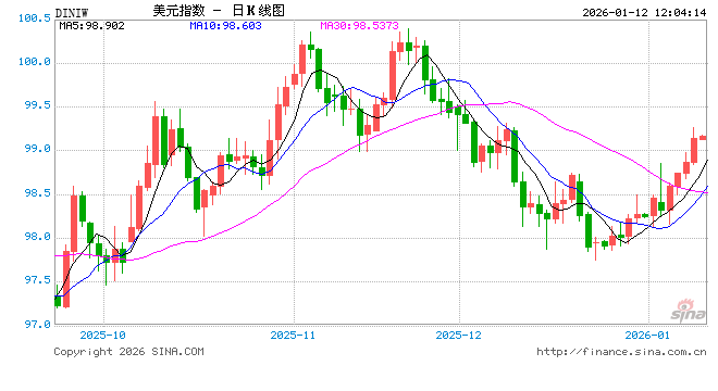 司法部罕见传唤鲍威尔，特朗普回应：我毫不知情！