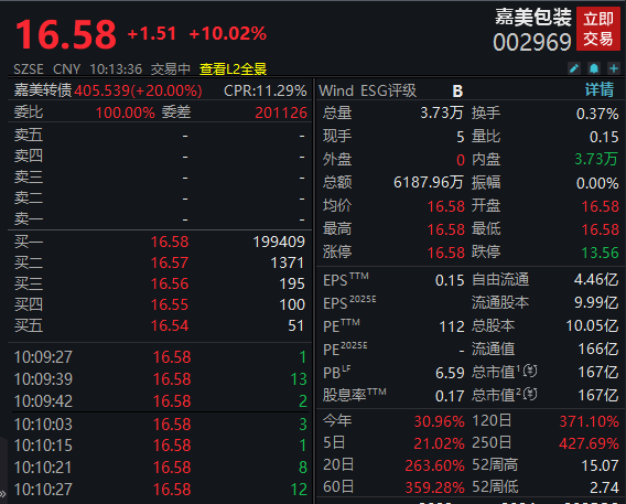 三只大牛股复牌！两个涨停 一个跌停图1