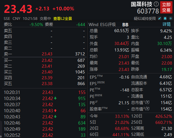 三只大牛股复牌！两个涨停 一个跌停图2