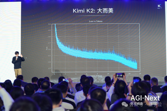 腾讯姚顺雨：垂直整合与模型应用分层两种模式在分化，模型公司做应用不一定更好