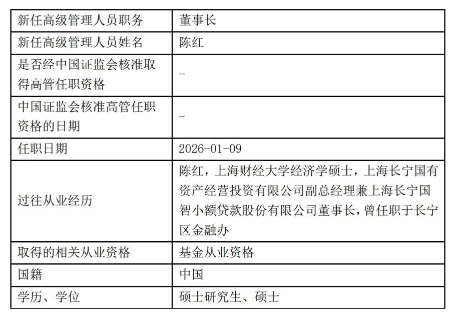 淳厚基金完成实质性整改：新高管团队就位，原董事长因“不适当人选”离任图1