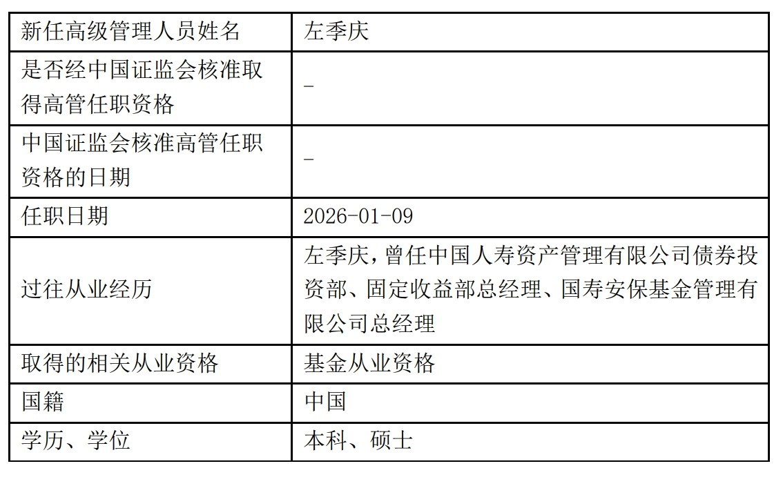 淳厚基金完成实质性整改：新高管团队就位，原董事长因“不适当人选”离任图2