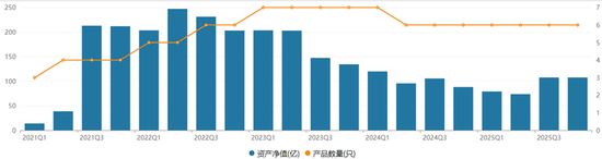 国投瑞银和百亿基金经理施成被起诉，明天开庭图2