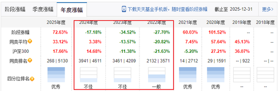 国投瑞银和百亿基金经理施成被起诉，明天开庭图3