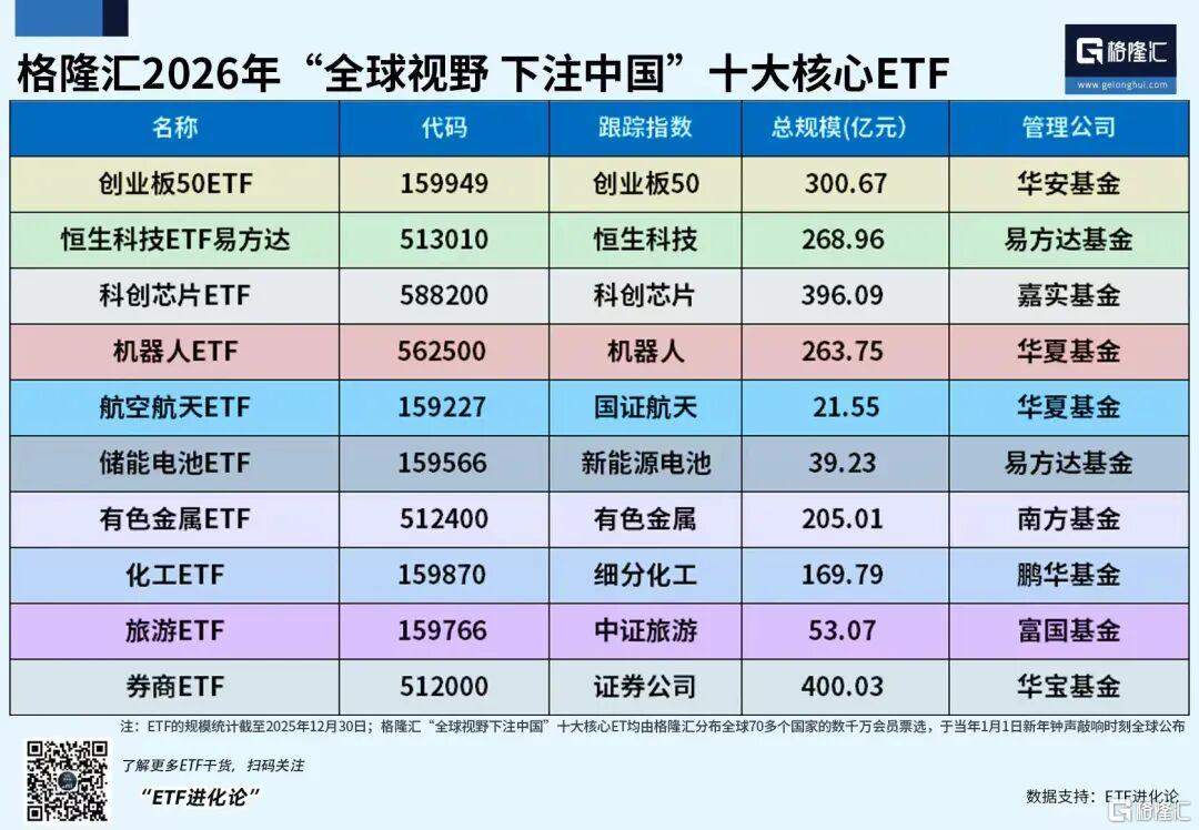 大涨57.45%！A股反攻先锋图1