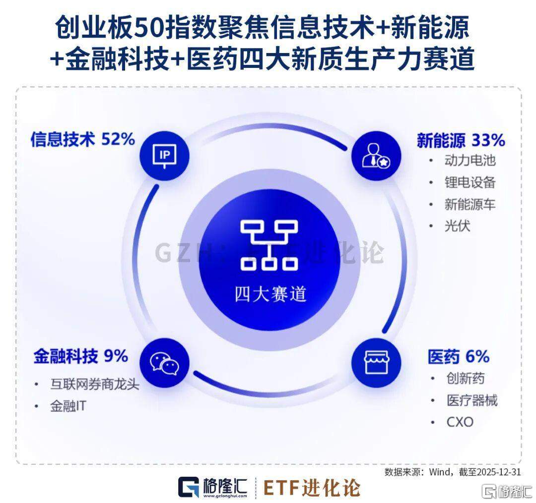 大涨57.45%！A股反攻先锋图3