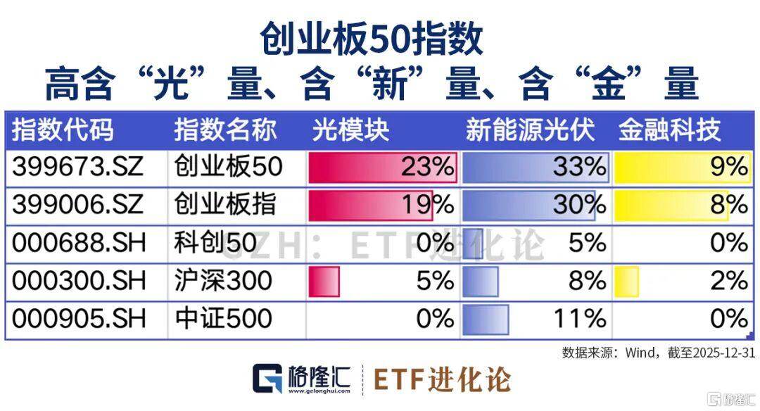 大涨57.45%!A股反攻先锋