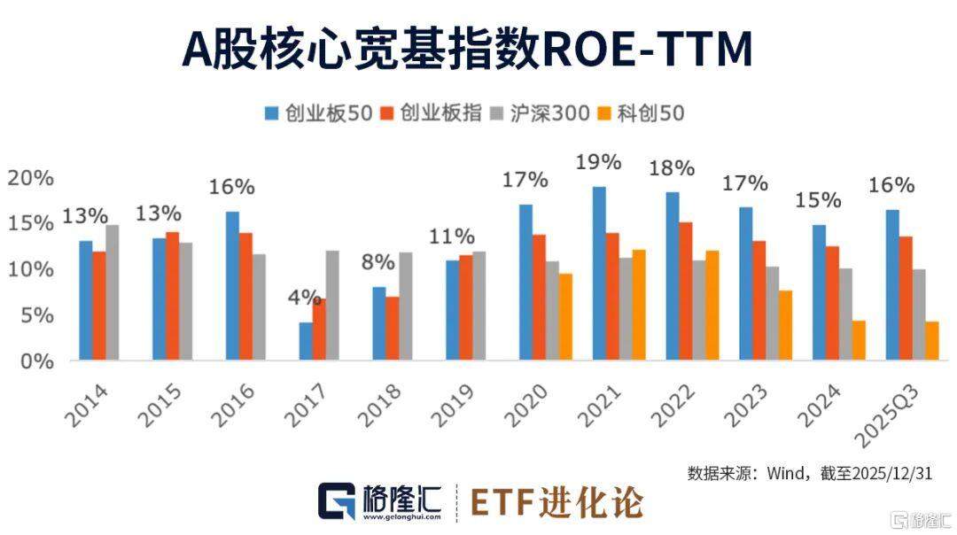大涨57.45%!A股反攻先锋
