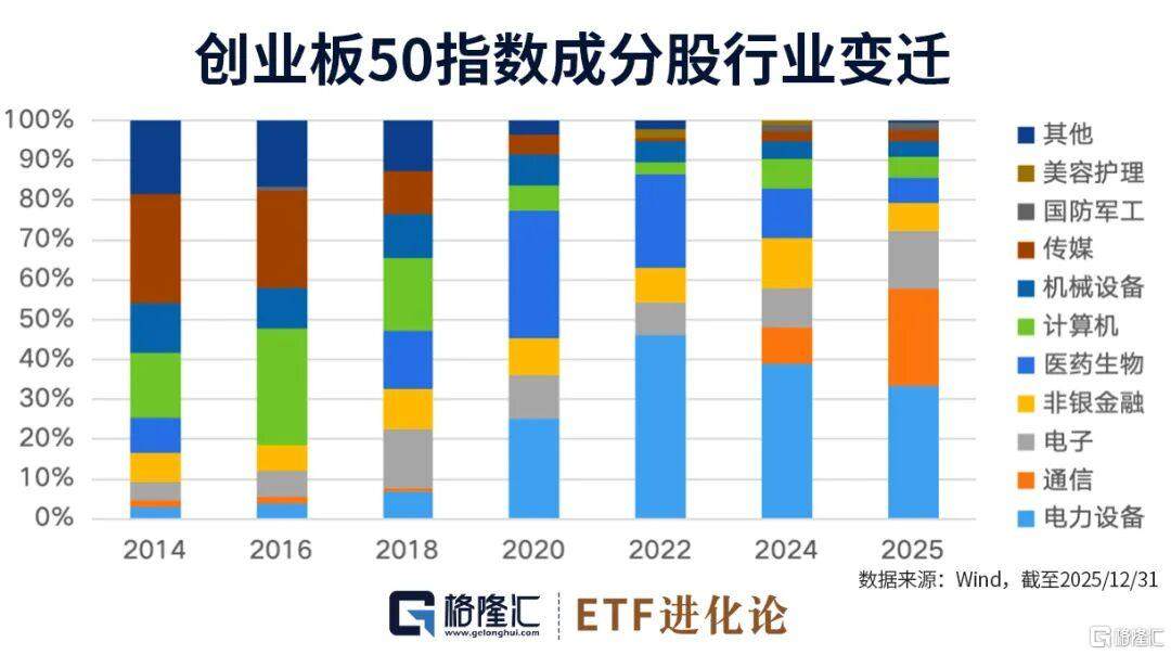 大涨57.45%!A股反攻先锋