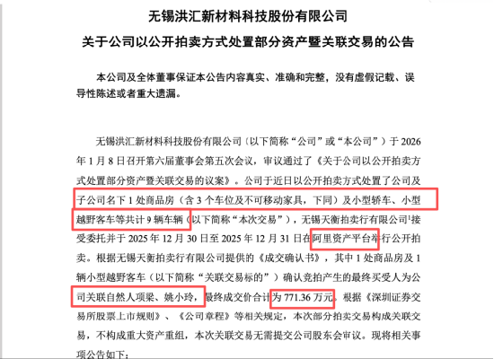 洪汇新材公开拍卖房宅豪车总成交超1700万，董助拿下469平米住宅，董秘配偶拍得小型越野车图1