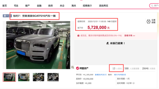 洪汇新材公开拍卖房宅豪车总成交超1700万，董助拿下469平米住宅，董秘配偶拍得小型越野车