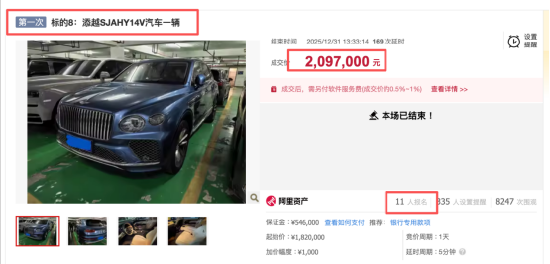 洪汇新材公开拍卖房宅豪车总成交超1700万，董助拿下469平米住宅，董秘配偶拍得小型越野车