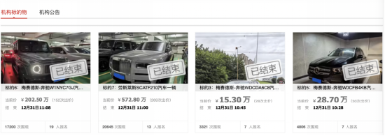 洪汇新材公开拍卖房宅豪车总成交超1700万，董助拿下469平米住宅，董秘配偶拍得小型越野车