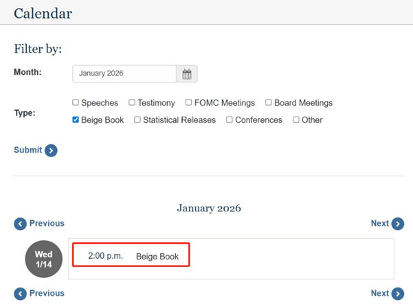 ATFX汇市前瞻：美国褐皮书与CPI数据双双来袭，黄金汇市或加剧波动图1