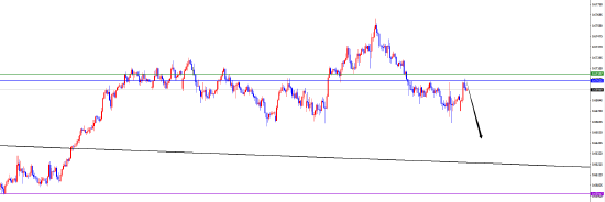 闫瑞祥:美系货币仍是多 非美调整后继续看承压