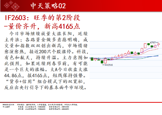 中天期货:白银再创新高 螺纹小幅回弹图3