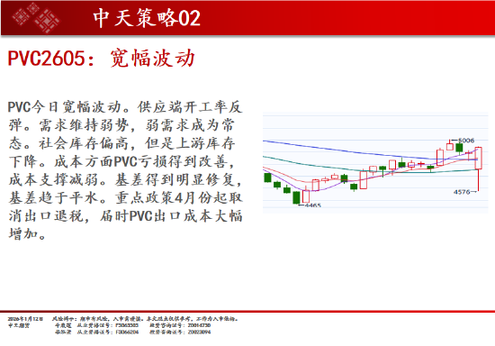 中天期货:白银再创新高 螺纹小幅回弹