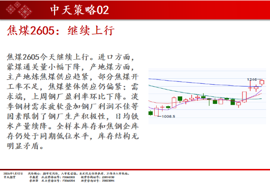 中天期货:白银再创新高 螺纹小幅回弹