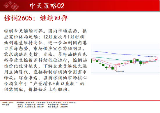 中天期货:白银再创新高 螺纹小幅回弹