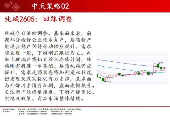 中天期货:白银再创新高 螺纹小幅回弹