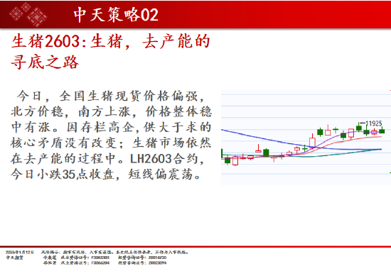 中天期货:白银再创新高 螺纹小幅回弹