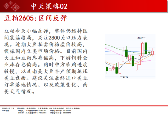 中天期货:白银再创新高 螺纹小幅回弹
