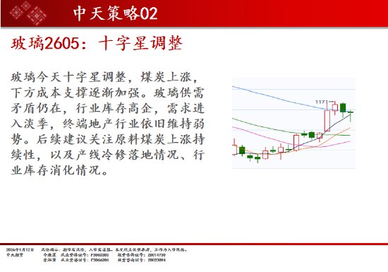中天期货:白银再创新高 螺纹小幅回弹