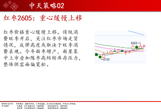 中天期货:白银再创新高 螺纹小幅回弹