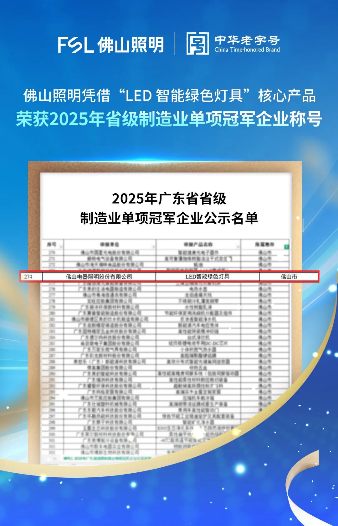 【荣耀佛照】佛山照明入选“2025年广东省省级制造业单项冠军企业”名单