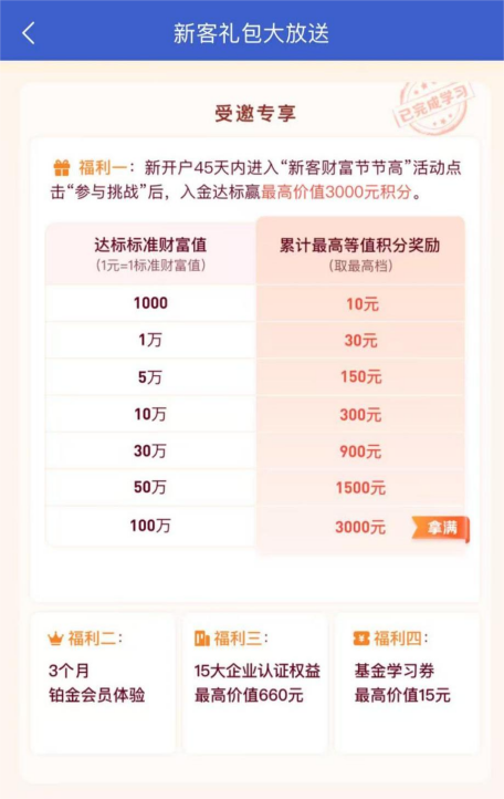 “资产提升战”打响！工行、农行、中行、建行等齐下场，已有人薅到上万元“羊毛”图3