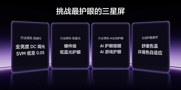 真我Neo8全球首发165Hz三星苍穹屏，以M14旗舰基材定义电竞屏幕新标杆