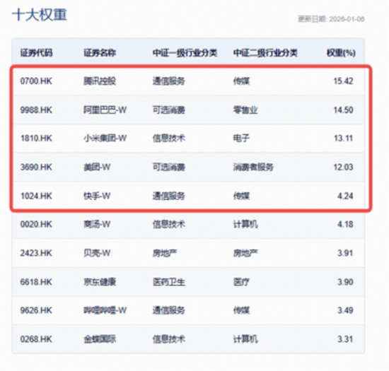 豪气冲天！沪指豪取17连阳，A股成交额创历史新高！商业航天、AI产业链掀涨停潮，通用航空ETF放量暴涨8.71%