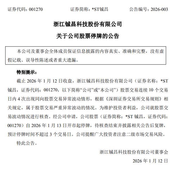 *ST铖昌：股票交易异常波动 停牌核查图2