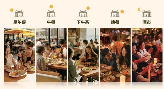 112家直营门店，能否撑起“餐酒吧第一股” ？