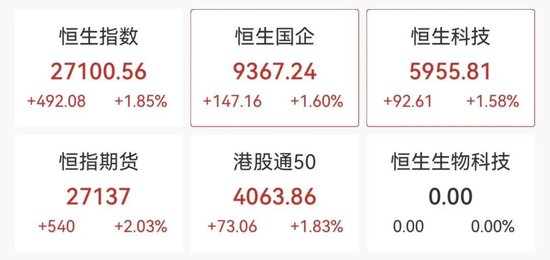 最火板块，集体跳水图3