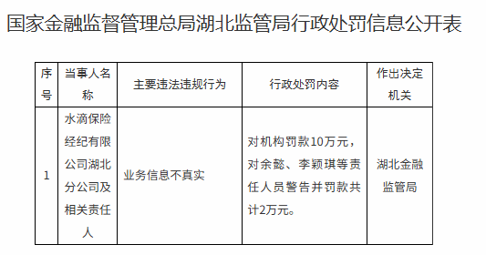 水滴保陷“误触”扣费风波,信任基石正被侵蚀