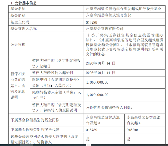 多只基金宣布限购