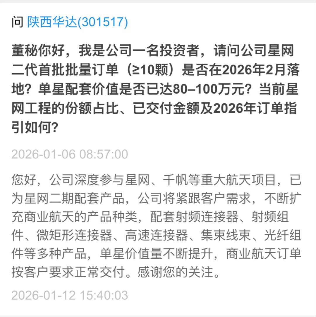 为星网二期配套产品 陕西华达“20cm”涨停图1