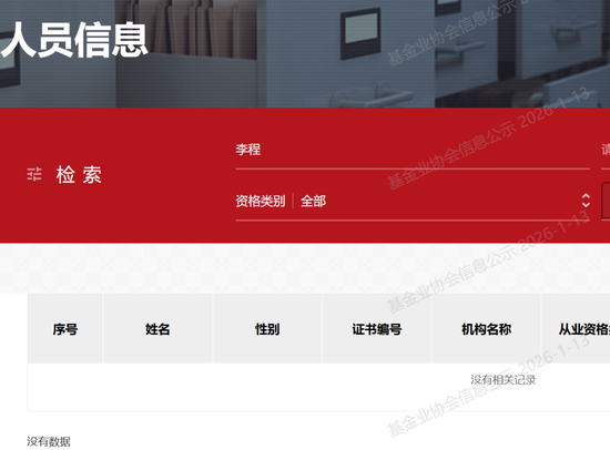 大牛市权益规模缩水！特斯拉起诉公募公司，发生了什么？图2