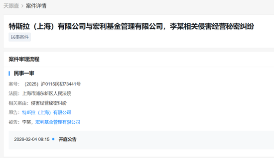 大牛市权益规模缩水！特斯拉起诉公募公司，发生了什么？