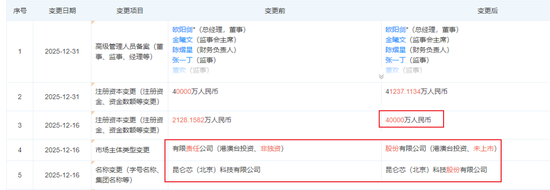 估值预期500亿美元！李彦宏第二个IPO，终于要来了图2