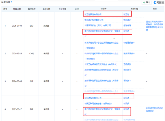 估值预期500亿美元！李彦宏第二个IPO，终于要来了图3