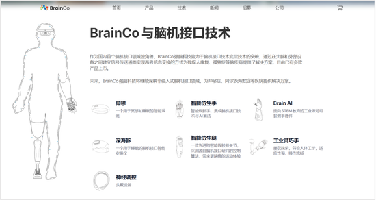 哈佛学霸创办的杭州六小龙，要IPO了图2