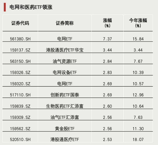 最后4分钟，突然拉升！图1