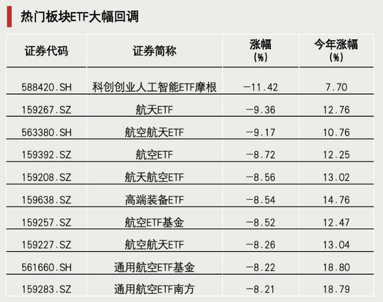 最后4分钟，突然拉升！图2