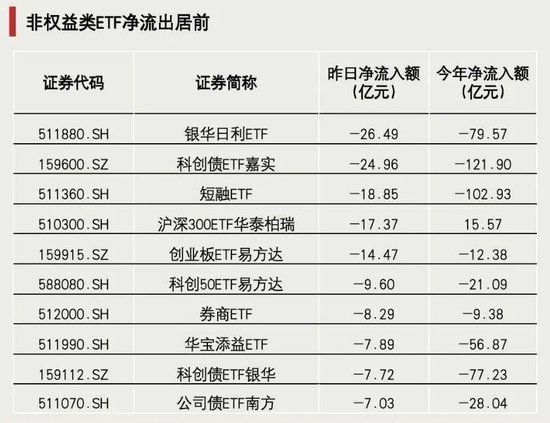 最后4分钟，突然拉升！