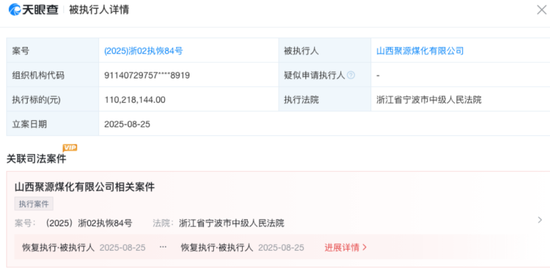 “清不动的”老股东？山西银行4.16亿股“流拍”！图3