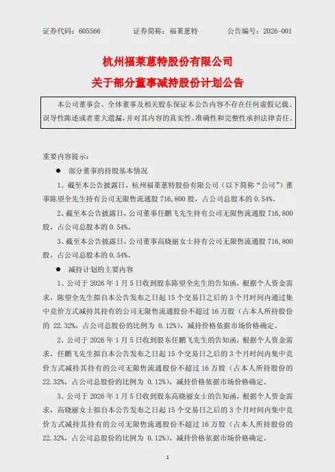 某跨界光伏胶膜上市公司3名董事拟减持不超48万股图1